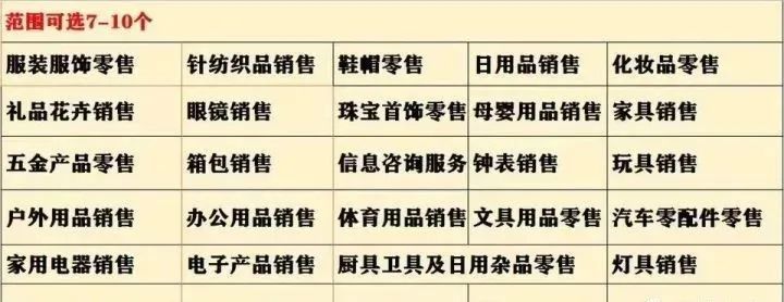 河北素之源果酒董事長任紀和一行赴君樂寶、神威藥業考察交流